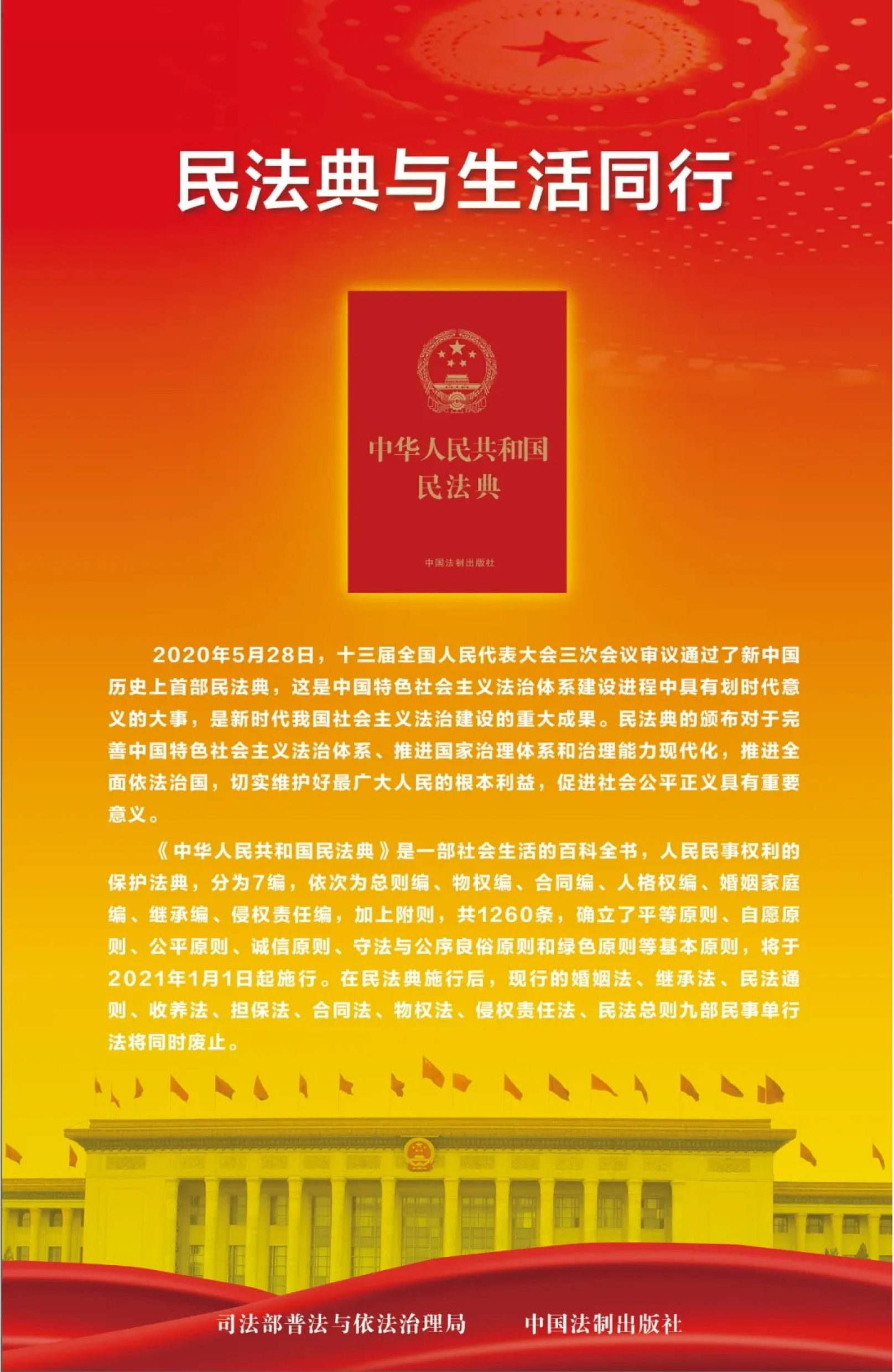 多图详解《中华人民共和国民法典》-1.jpg