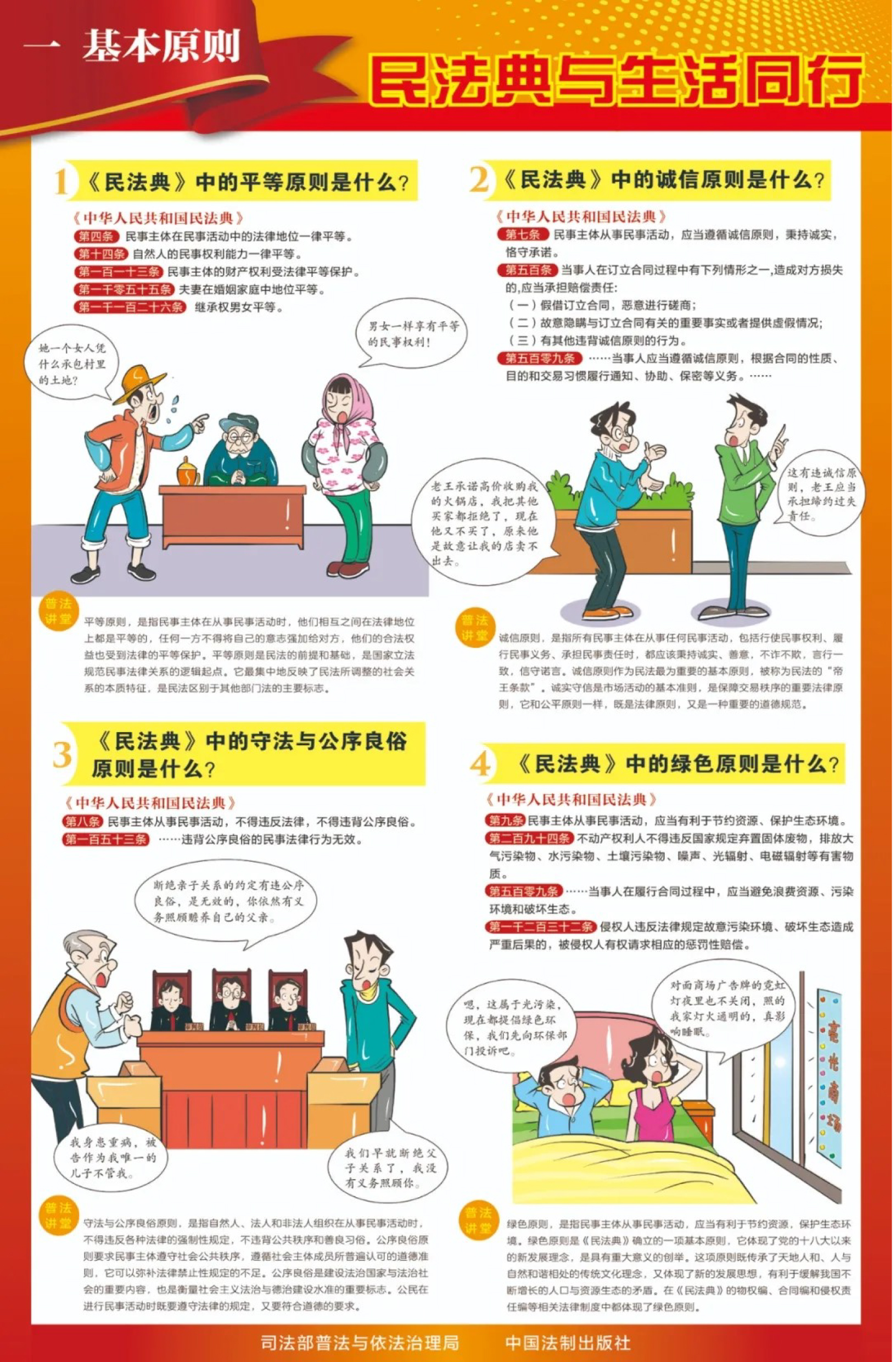 多图详解《中华人民共和国民法典》-2.jpg