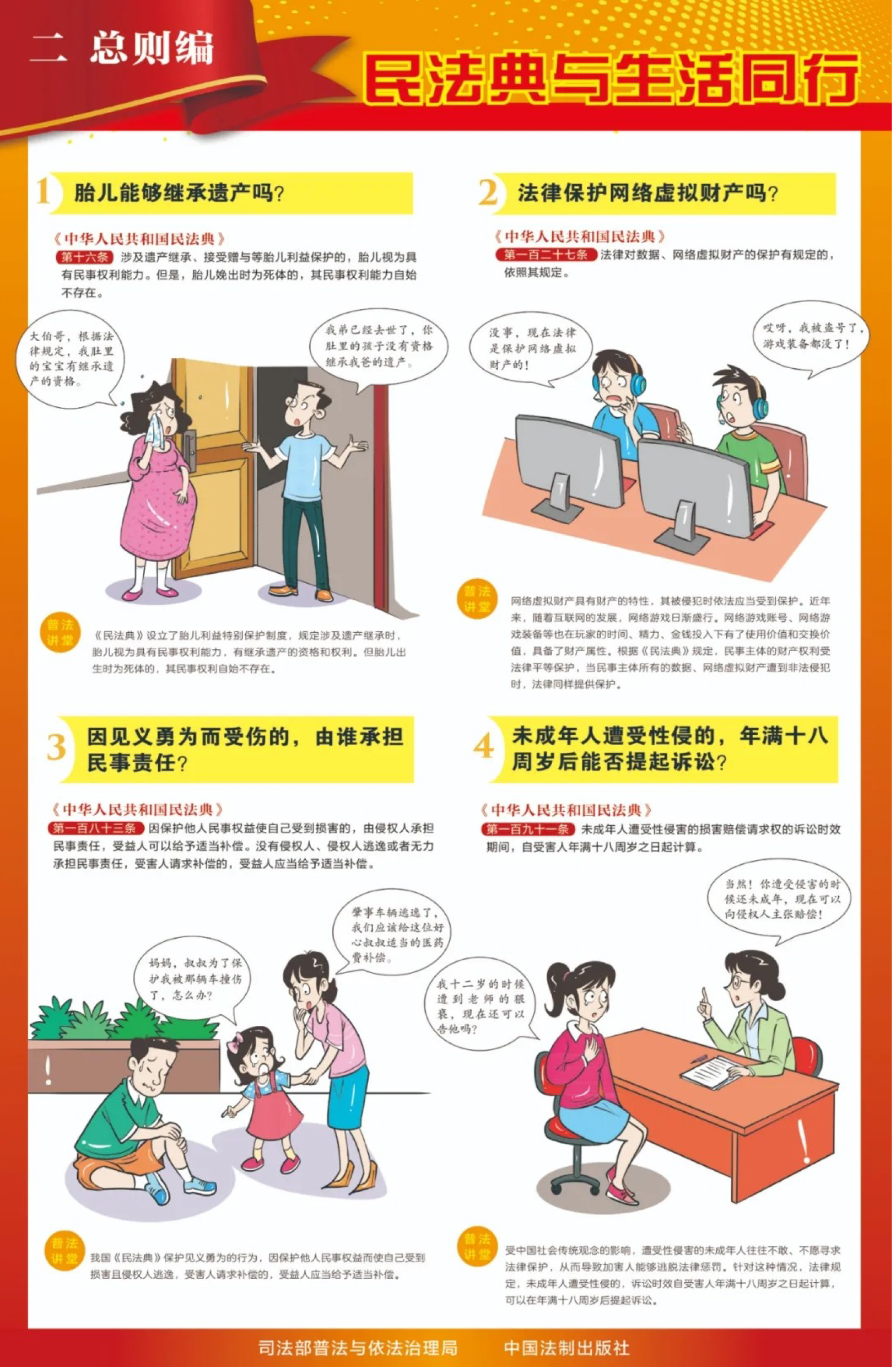 多图详解《中华人民共和国民法典》-3.jpg