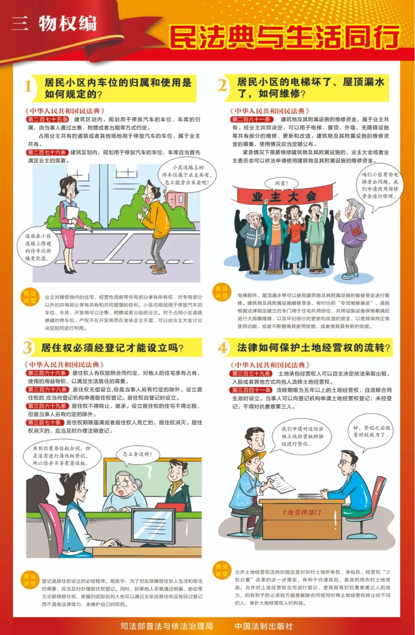 多图详解《中华人民共和国民法典》-4.jpg