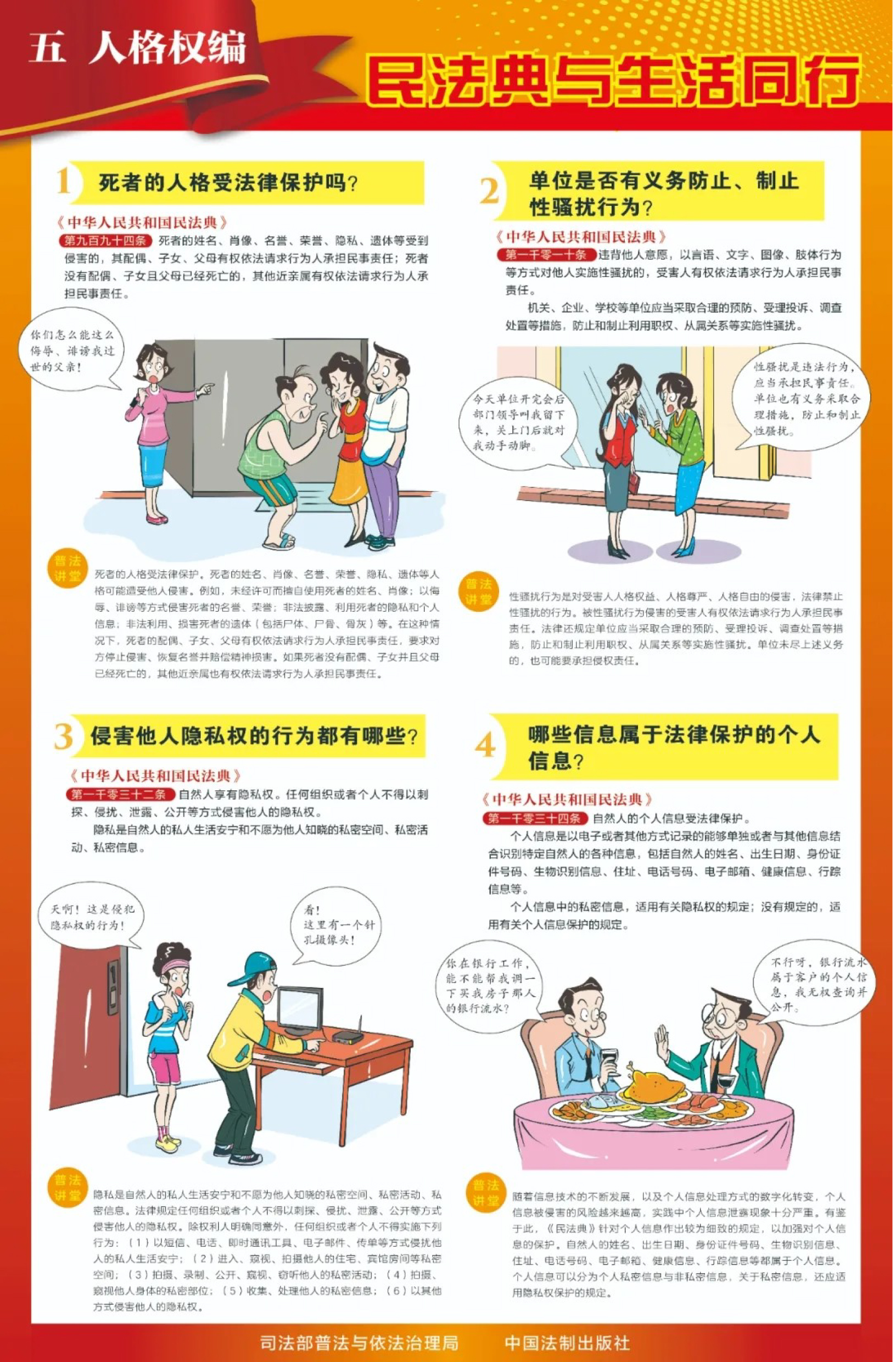 多图详解《中华人民共和国民法典》-6.jpg