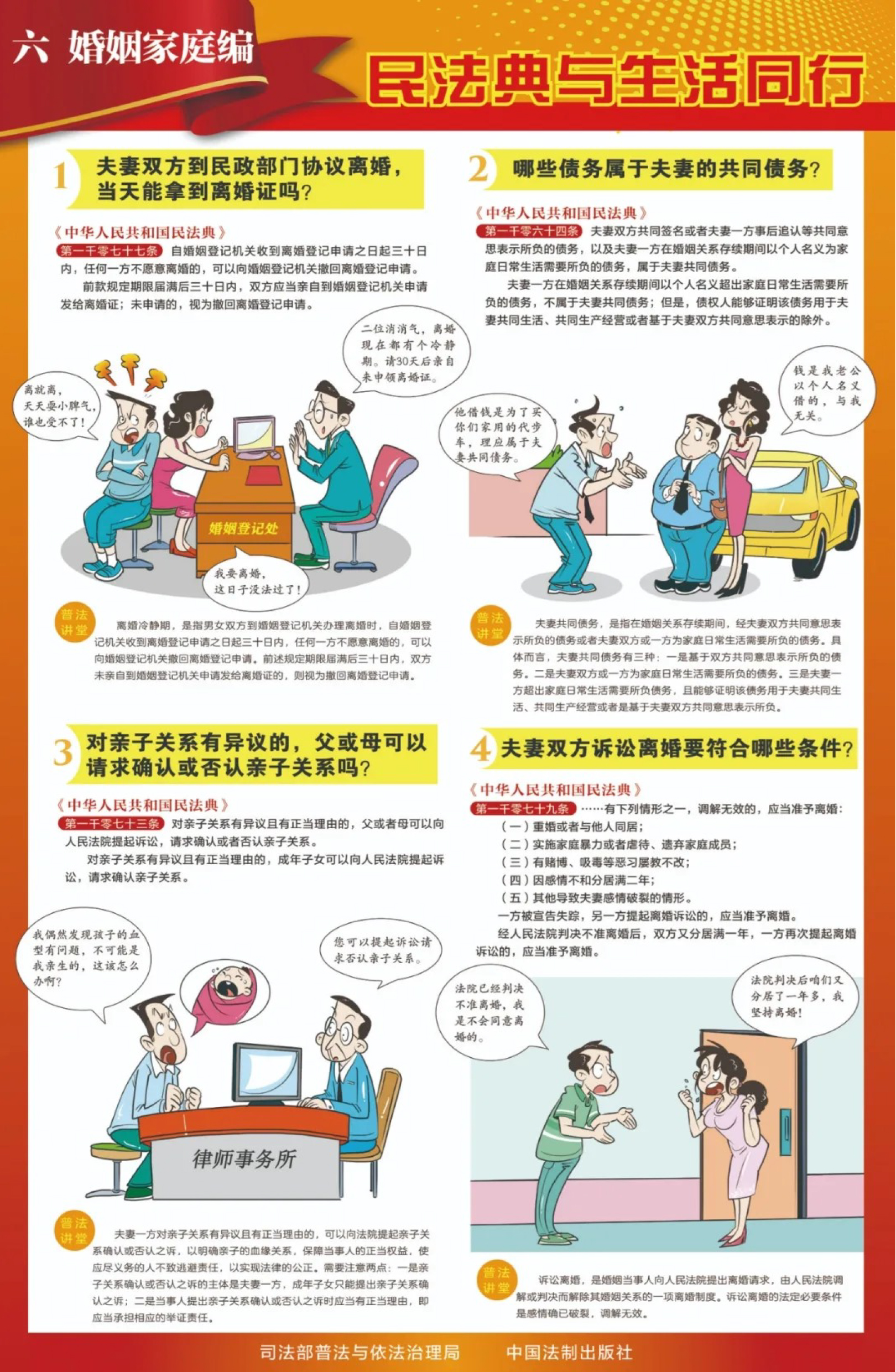 多图详解《中华人民共和国民法典》-7.jpg