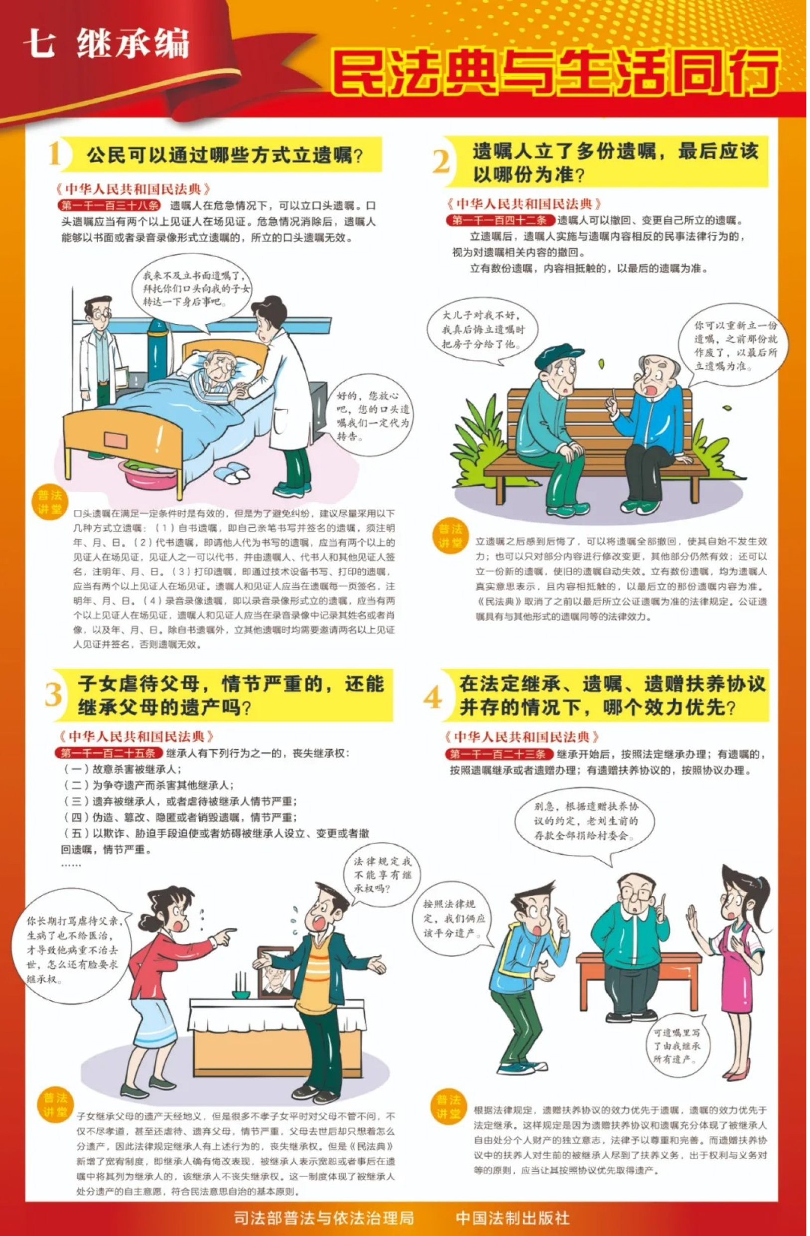 多图详解《中华人民共和国民法典》-8.jpg