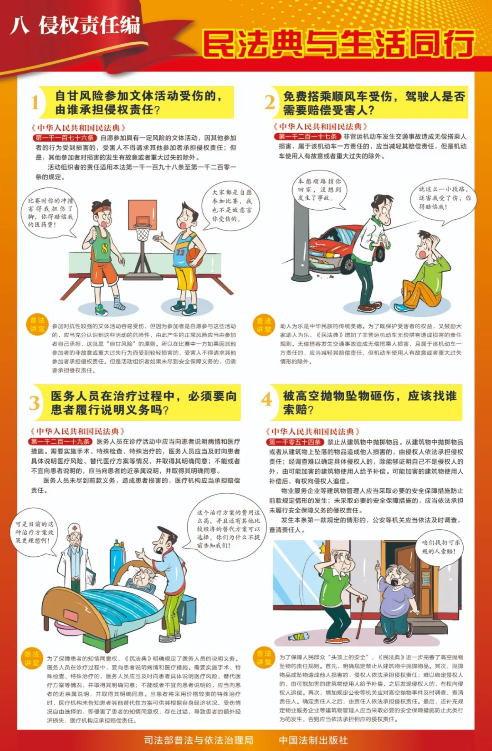 多图详解《中华人民共和国民法典》-9.jpg